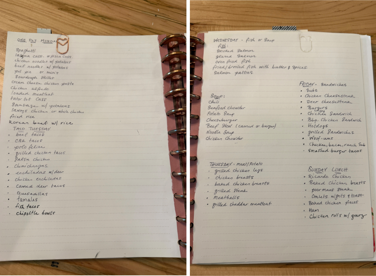 Simple Meal Planning - Alyona’s Cooking